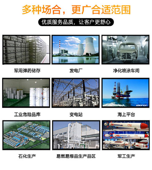 1區(qū)、2區(qū)危險場所防爆空調(diào)機banner圖