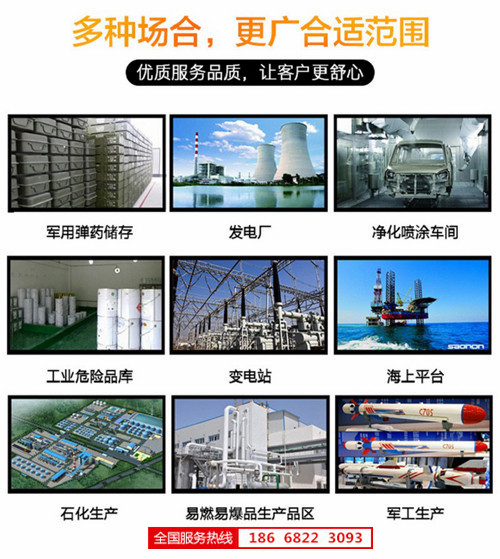 風(fēng)電場防爆空調(diào)機banner圖